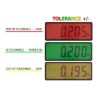 Dini Argeo, Waterproof Stainless Steel Digital Weight Indicator - DFWLID (IP68) - Image 2